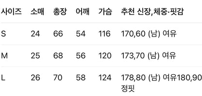 프라다 / 빈티지 워싱 로고 집업 쇼트 셔츠 자켓