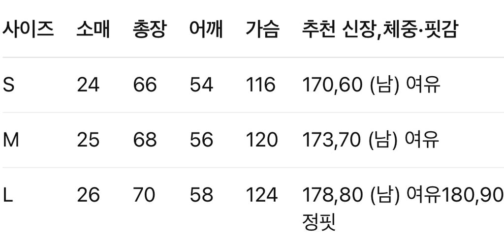 프라다 / 빈티지 워싱 로고 집업 쇼트 셔츠 자켓