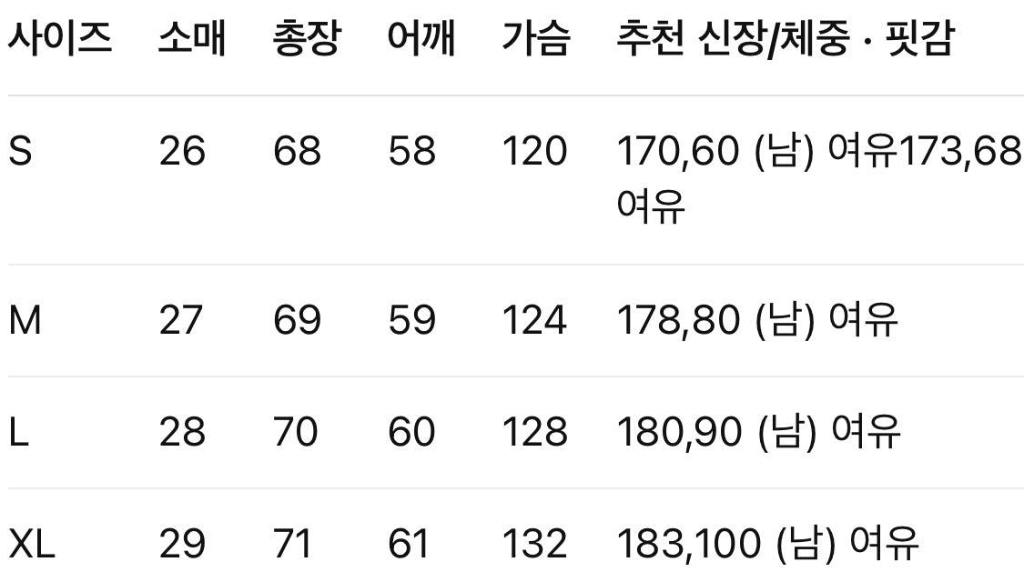 프라다 / 나일론 집업 쇼트 자켓