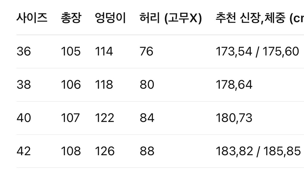 로에베 / 오버 와이드 데님 팬츠