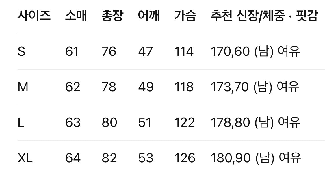 스톤아일랜드 / 시그니처 소매 로고 윈드 브레이커