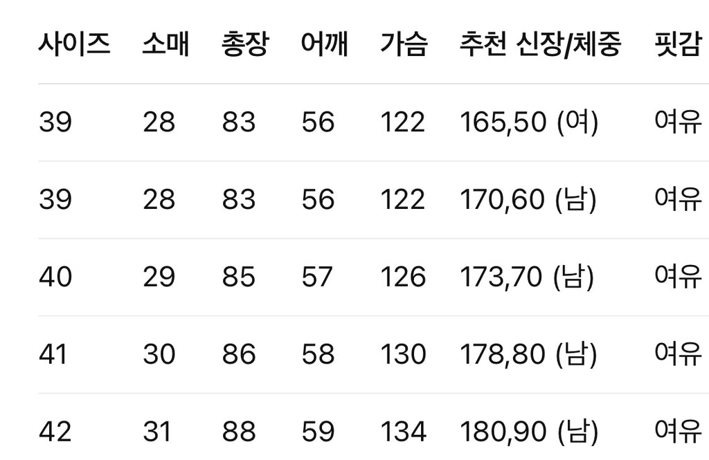 디올 / 오블리크 로고 패턴 쇼트 셔츠