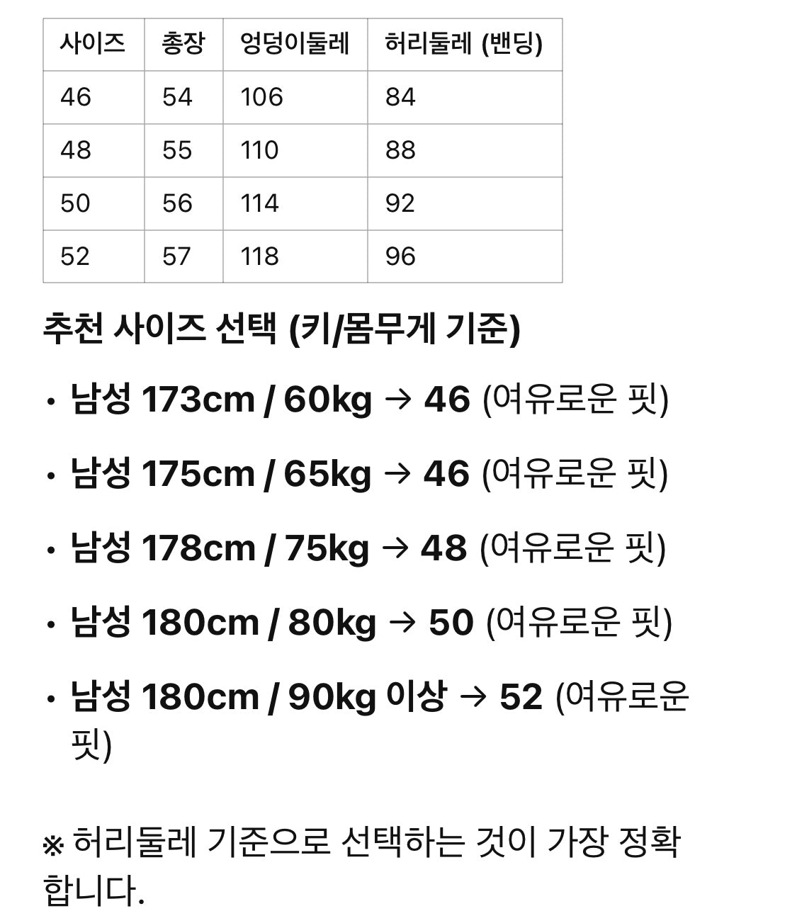 프라다 / 스티치 디테일 쇼트 팬츠
