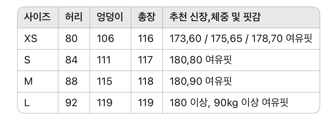 발렌시아가 / 유니티 스포츠 데님 팬츠