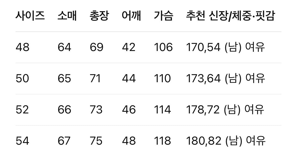 펜디 / 더블 F로고 풀오버 니트 스웨트 셔츠