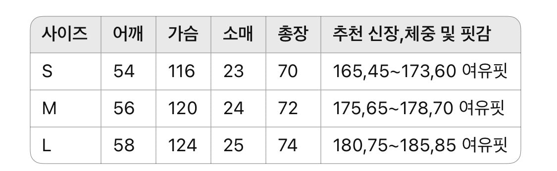발렌시아가 / 유광 페인트 프린트 티셔츠