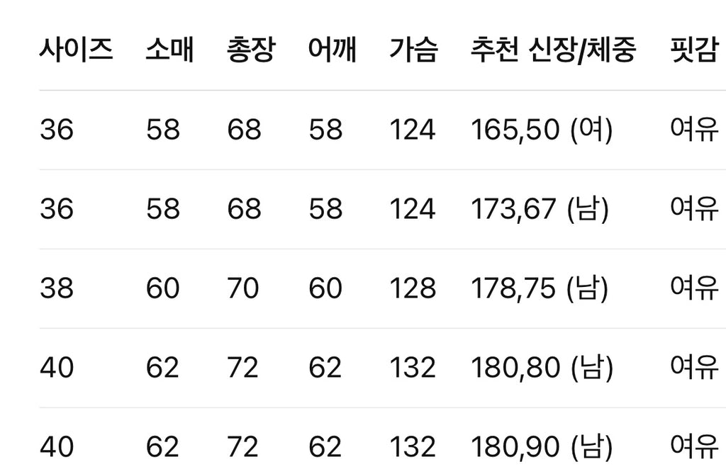 미우미우 / 블랙&화이트 카라 집업 트랙 자켓