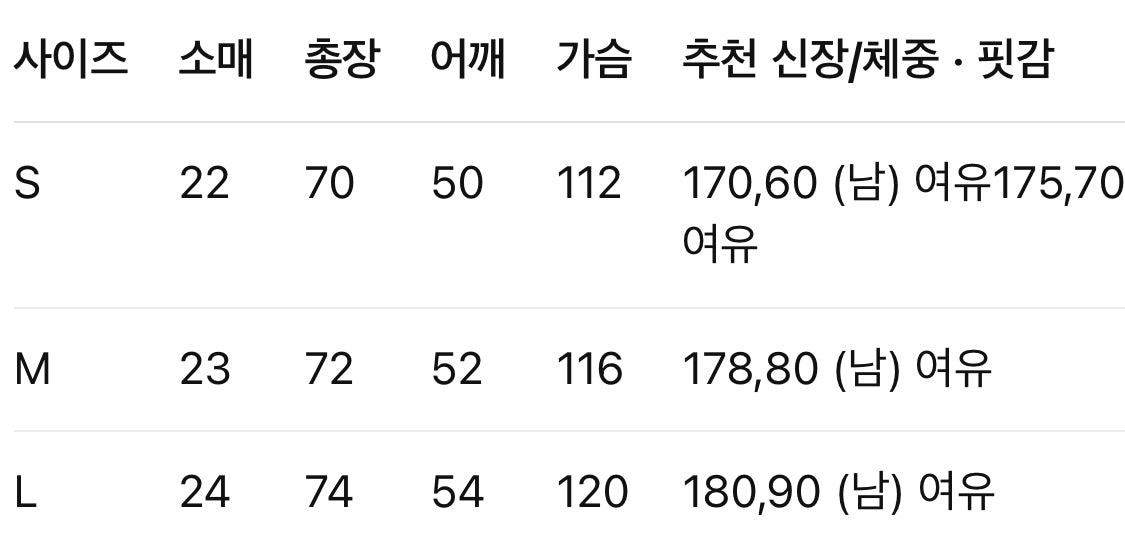 메종마르지엘라 / 넘버 로고 티셔츠