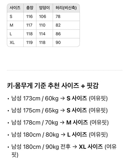 메종마르지엘라 / 마지라 라벨 구제 데님 팬츠