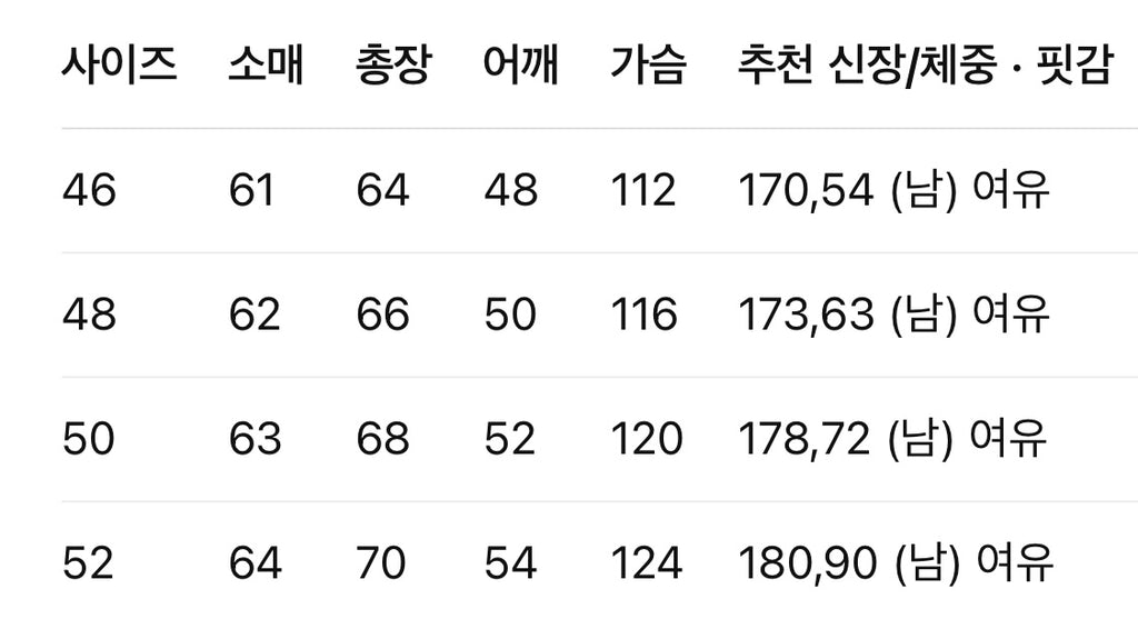 루이비통 / 엠보 로고 포켓 데님 자켓