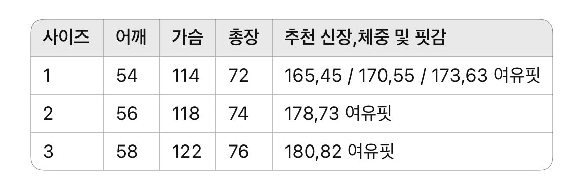 발렌시아가 / 휴먼빙 아트 오버사이즈 티셔츠