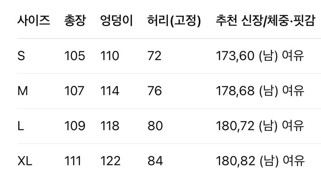 메종마르지엘라 / 잉크젯 캐주얼 밴딩 팬츠