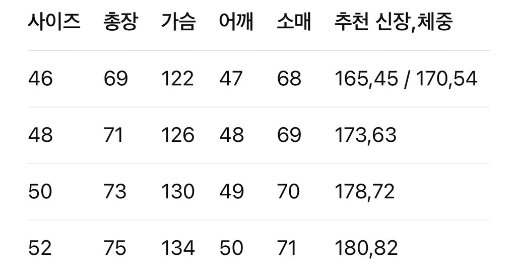 루이비통 / LV 요트 로고 프린트 윈드 브레이커 점퍼