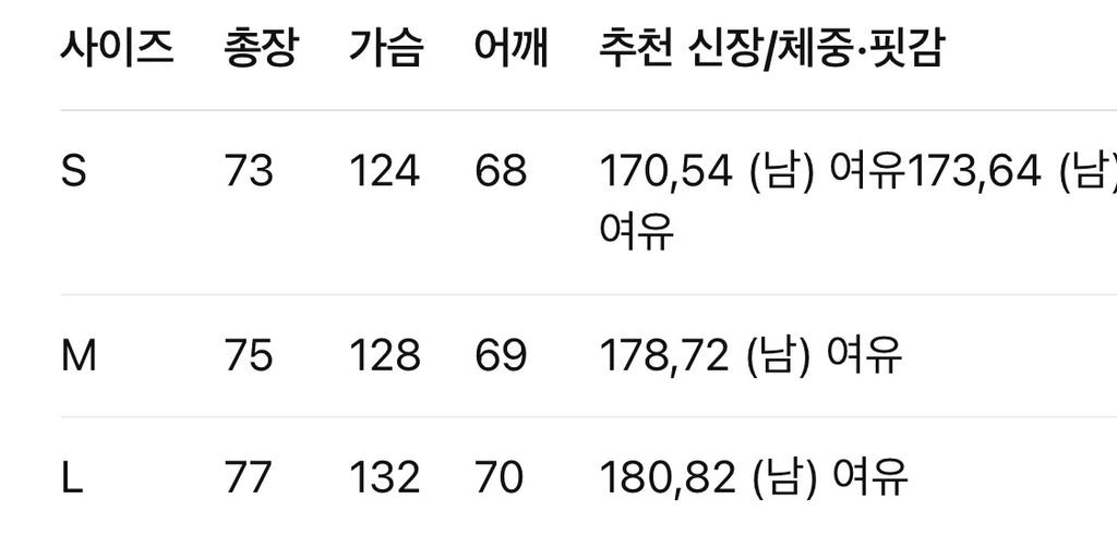 구찌 / 자수 후드 집업 자켓