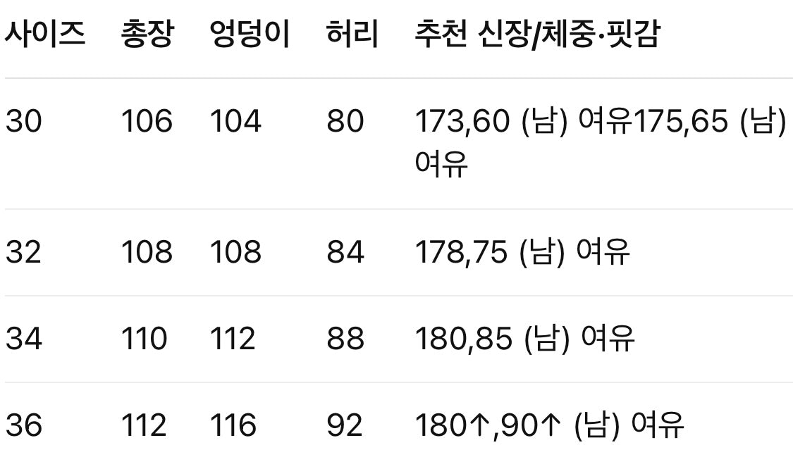 루이비통 / LV 자수 포켓 워크 스타일 코듀로이 팬츠
