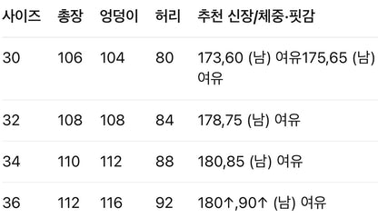 루이비통 / LV 자수 포켓 워크 스타일 코듀로이 팬츠
