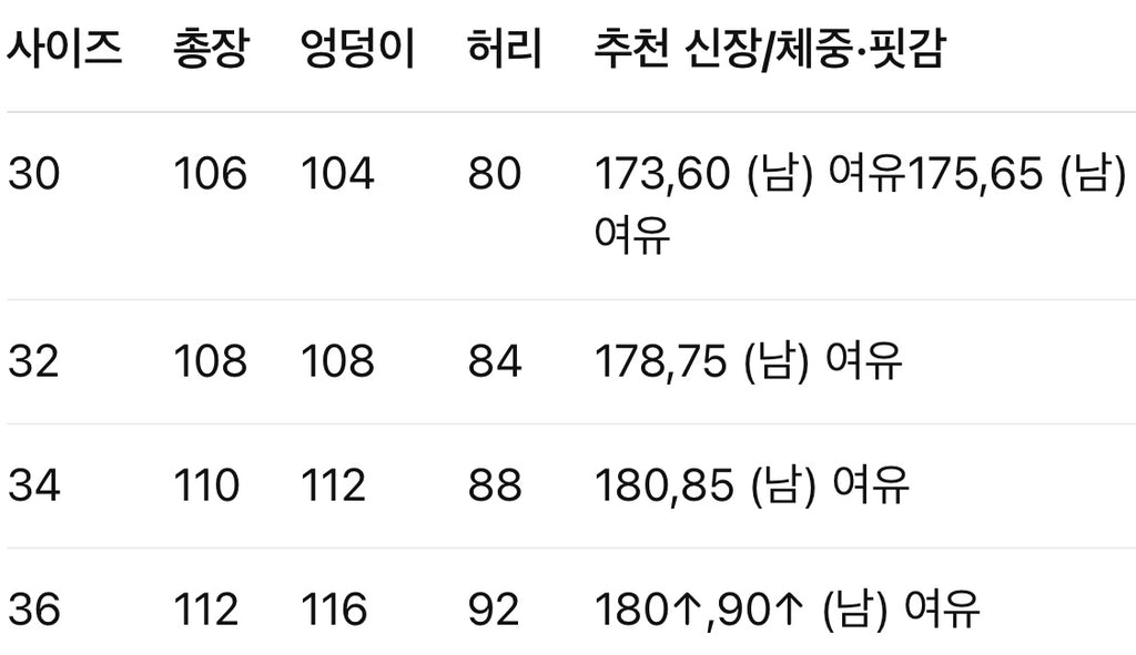 루이비통 / LV 자수 포켓 워크 스타일 코듀로이 팬츠
