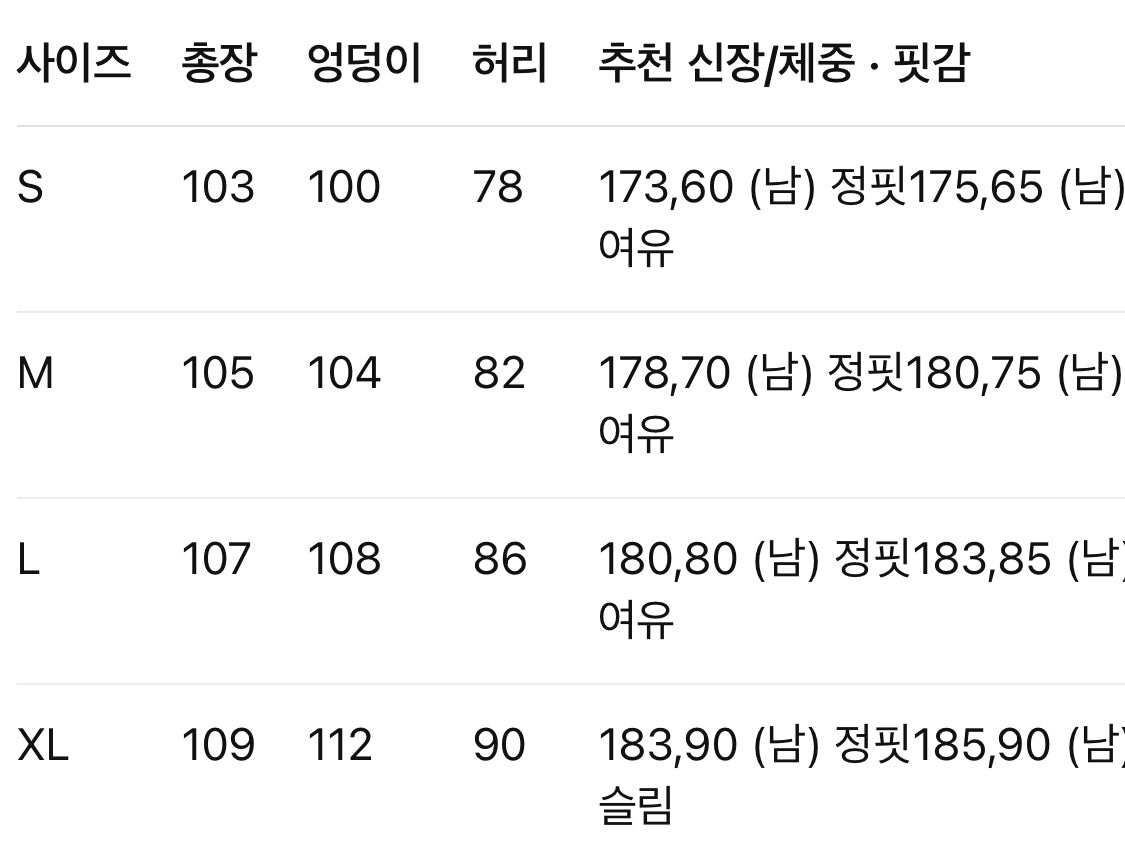프라다 / 와이드 트윌 팬츠