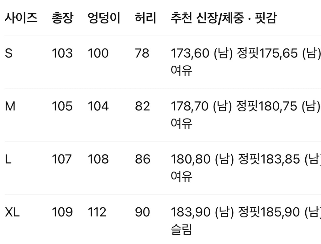 프라다 / 와이드 트윌 팬츠