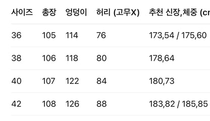로에베 / 오버 와이드 데님 팬츠