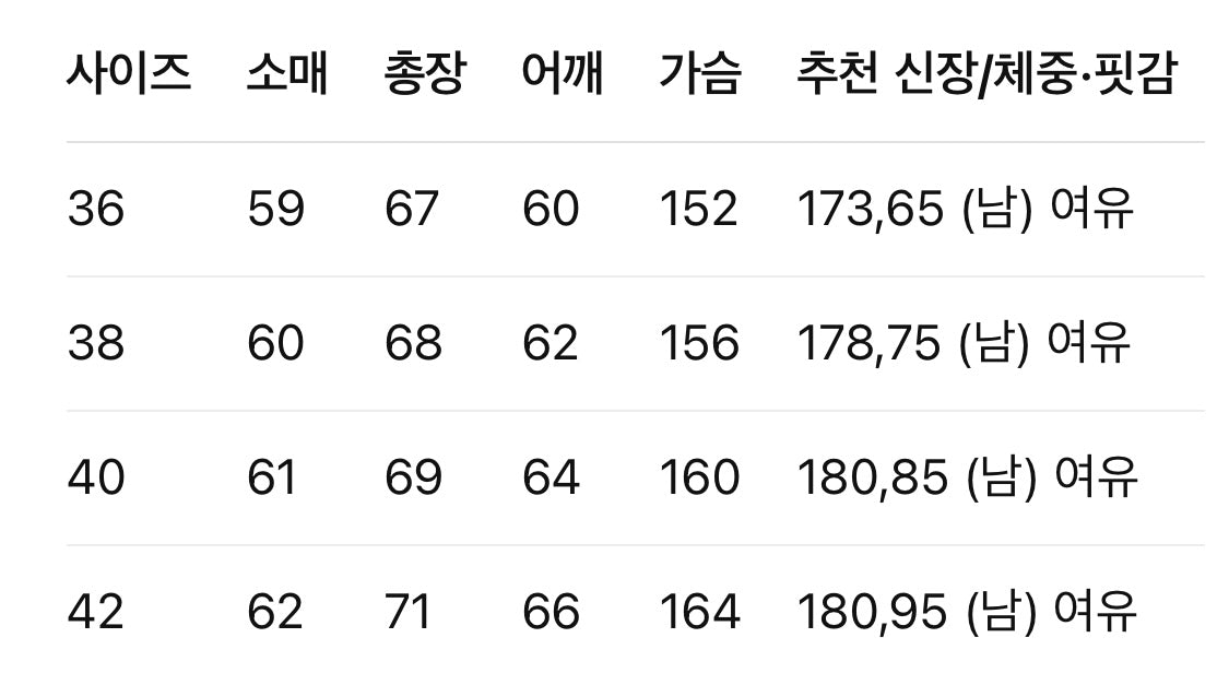 미우미우 / 로고 자수 버튼 자켓