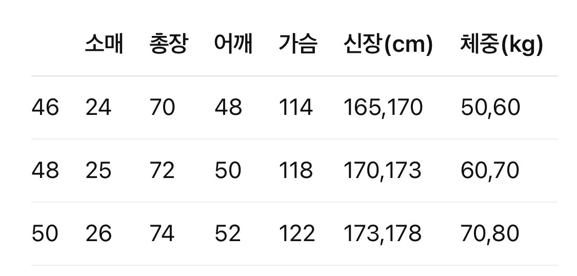 보테가베네타 / 하운드 투스 체크 쇼트 셔츠