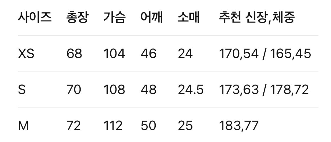 루이비통 / LV 케릭터 니트 티셔츠