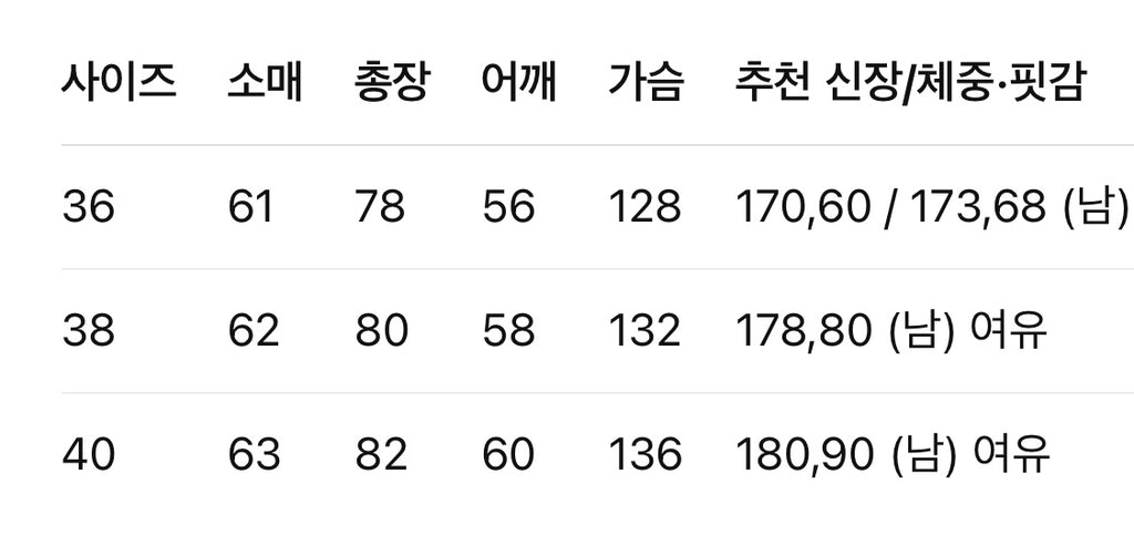 발렌시아가 / 자수 로고 셔츠