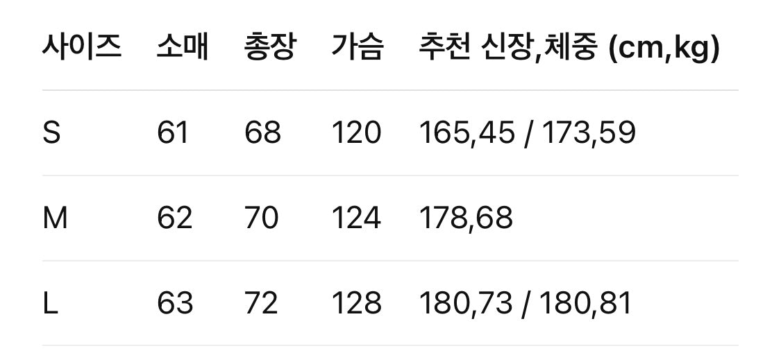 버버리 / 나일론 후드 점퍼