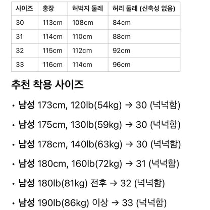 프라다 / 로고 데님 팬츠