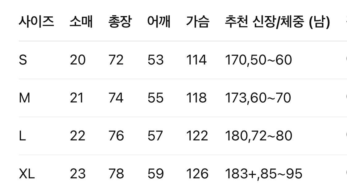 루이비통 / LV 핸드 프린팅 로고 티셔츠