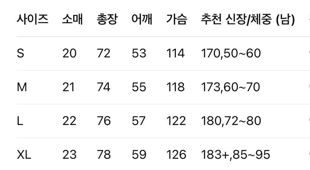 루이비통 / LV 핸드 프린팅 로고 티셔츠