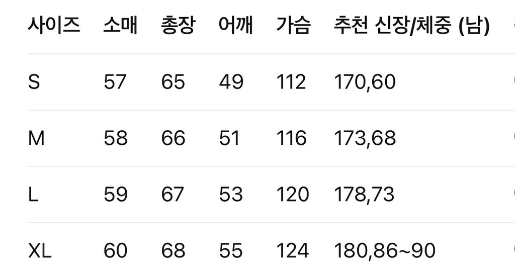 프라다 / 삼각로고 데님 셔츠 자켓