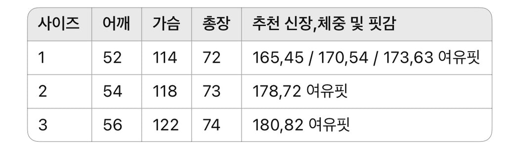 발렌시아가 / 워싱 그레이 노바라 프린팅 티셔츠