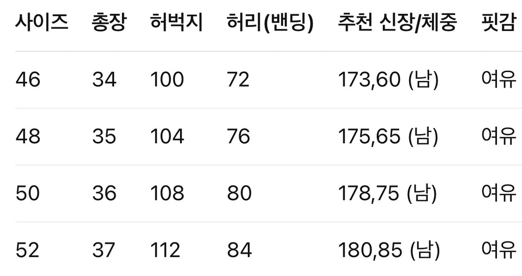 펜디 / 더블 F 로고 비치 쇼츠