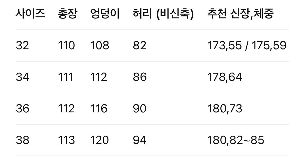 크롬하츠 / 크로스 패치 데님 팬츠