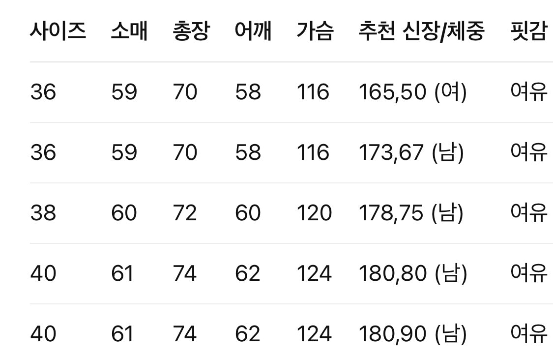 미우미우 / 스트라이프 자수 집업 자켓