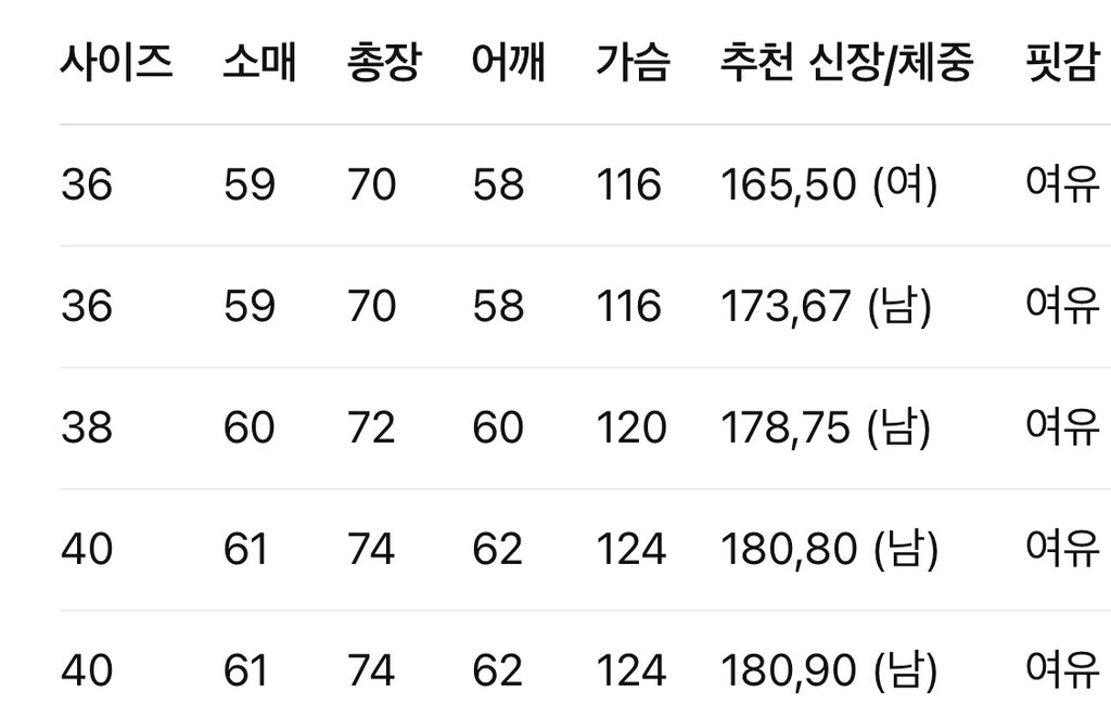 미우미우 / 스트라이프 자수 집업 자켓