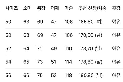 루이비통 / LV 자카드 수트 자켓