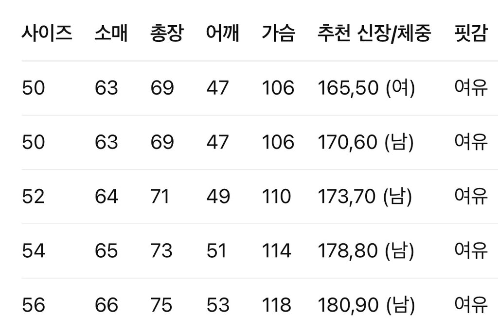 루이비통 / LV 자카드 수트 자켓
