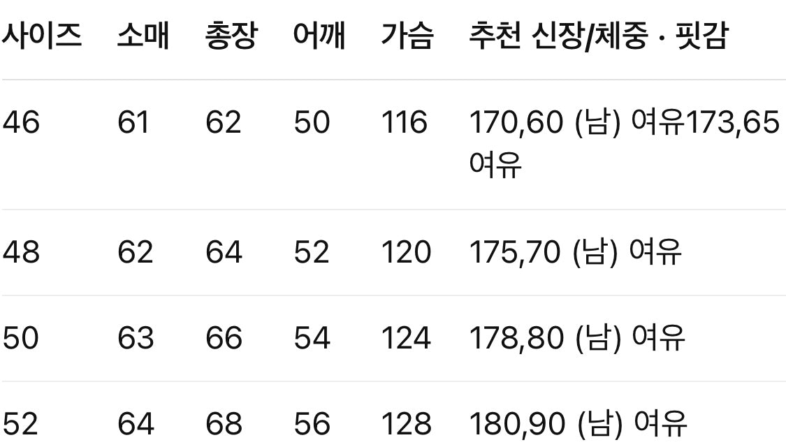 루이비통 / 엠보 로고 포켓 데님 자켓