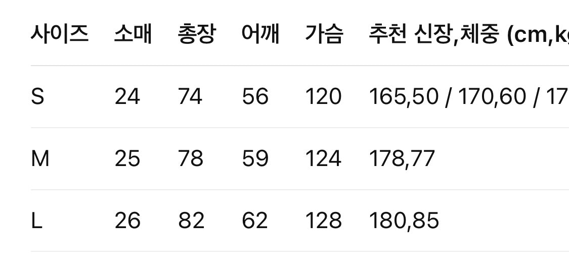 발렌시아가 / 시티뷰 프린트 오버핏 티셔츠