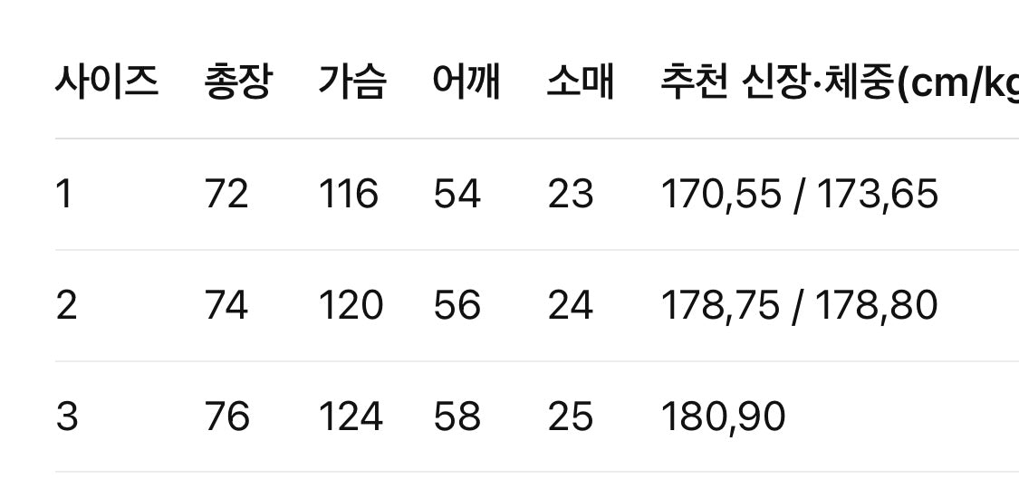 발렌시아가 / 레드 더블링 로고 티셔츠