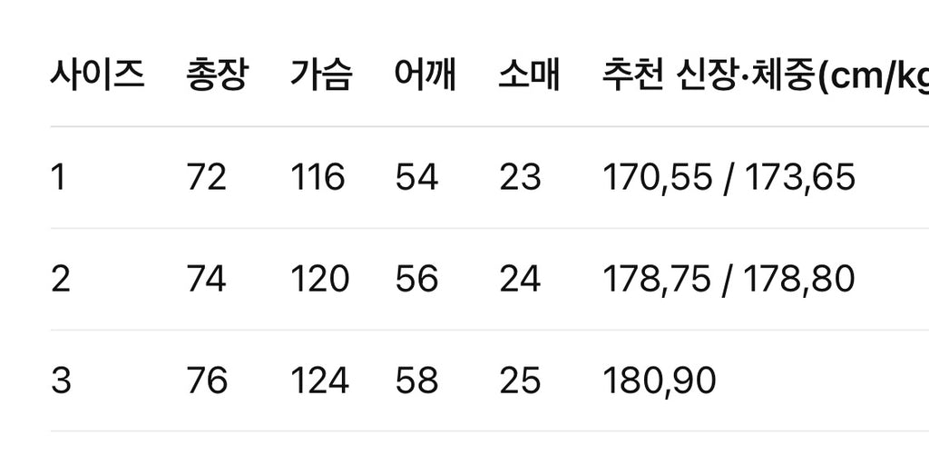 발렌시아가 / 레드 더블링 로고 티셔츠