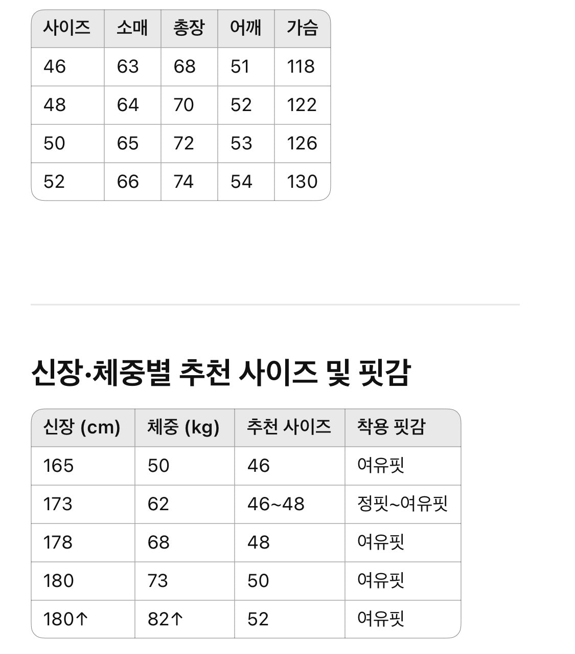 루이비통 / 만다라 플로럴 워크 자켓