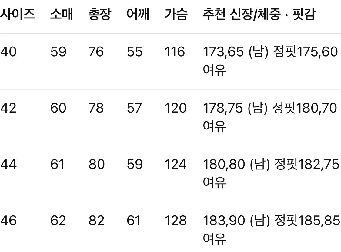 발렌시아가 / 람보르기니 콜라보 윈드 브레이커