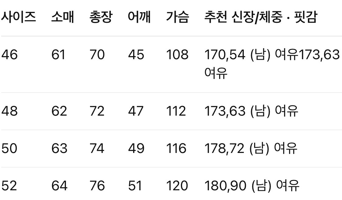루이비통 / 트위드 자수 트렌디 자켓