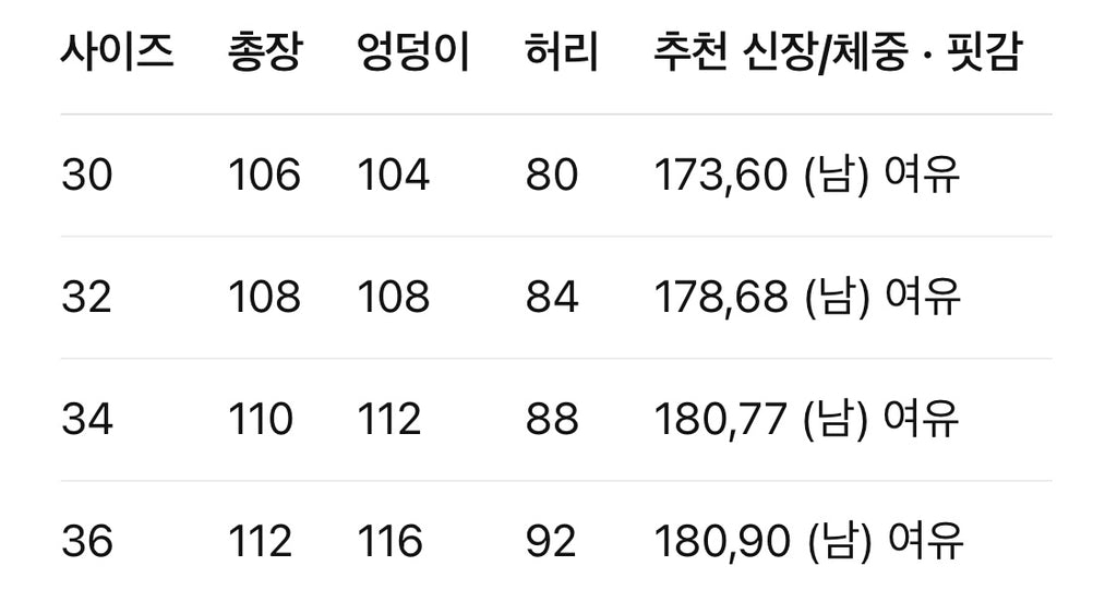 루이비통 / 자수 포켓 데님 워크 팬츠