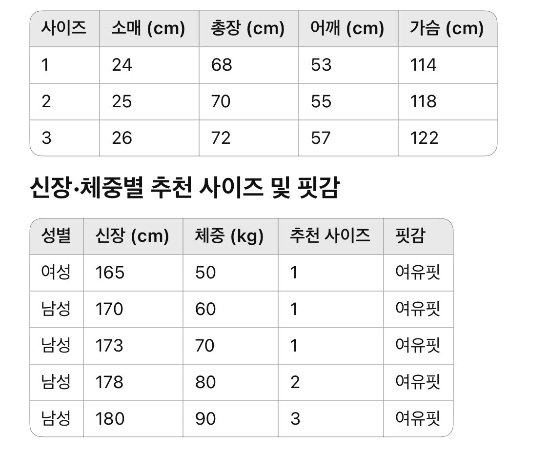 발렌시아가 / 포트레이트 프린트 오버사이즈 쇼트 티셔츠
