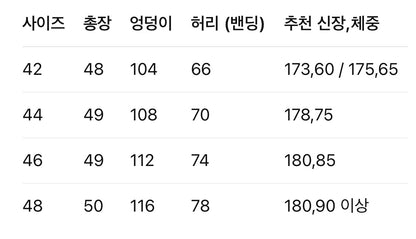 루이비통 / LV 다미에 체크 엠보 쇼츠